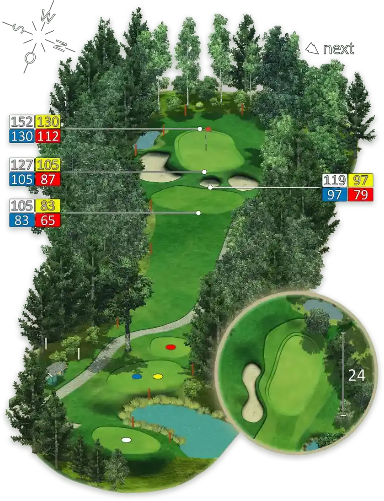 Illustration samt Meterangaben von Loch 14